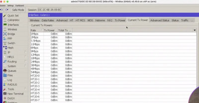 Wireless Tables / Wi-Fi interface/ wlan1 / Current Tx Power